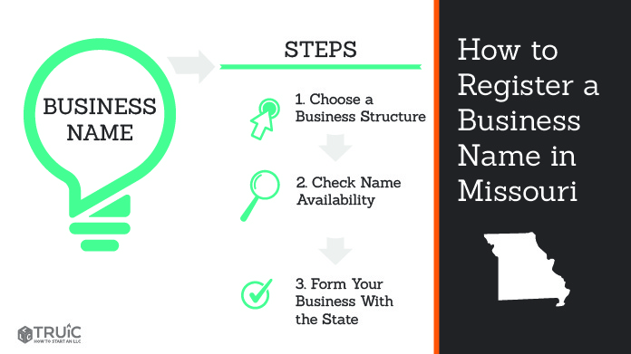 closing an llc in missouri detailed steps overview 06 05 2023 4