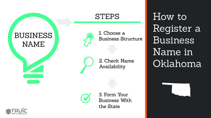 closing an oklahoma llc step by step guide 06 05 2023 4