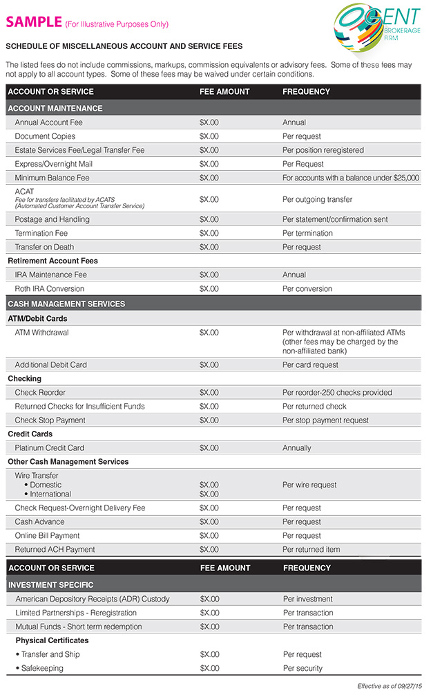 understand broker fees before selling a business how much do they charge 06 05 2023 2