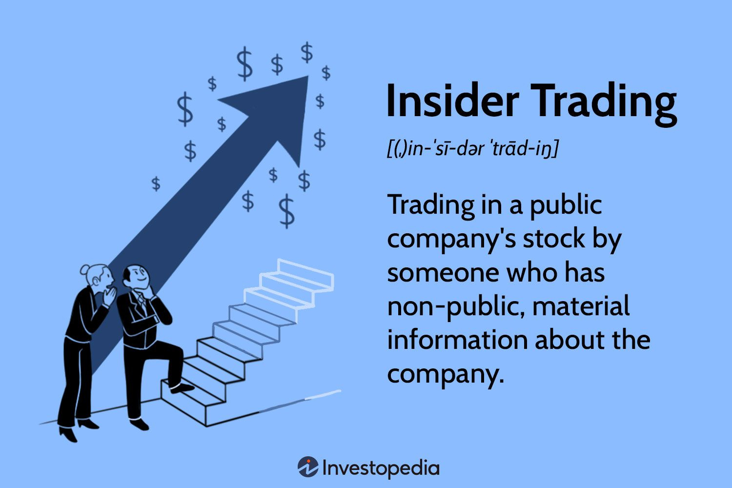 understand when you can be forced to sell stock 06 05 2023 2