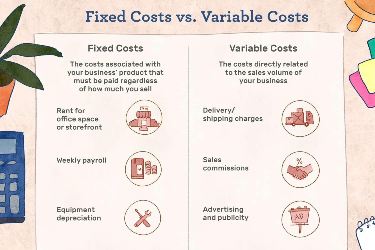 what are the costs to sell a small business 06 05 2023 2